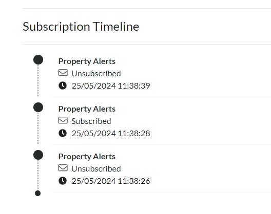 subscription timeline.jpg