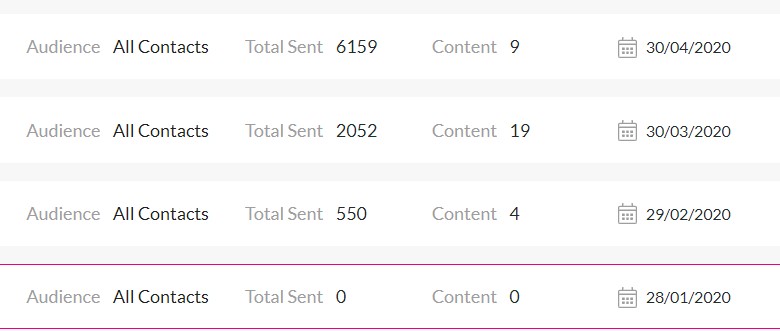 audience__total_sent__content_and_date.jpg