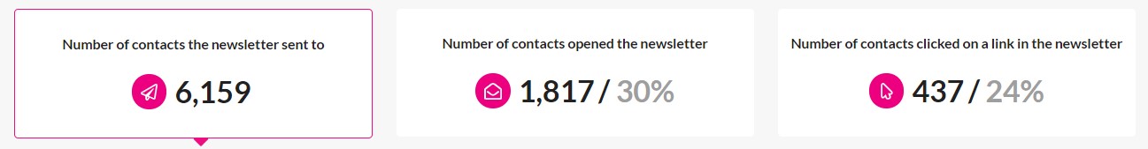 number_of_contacts1.jpg